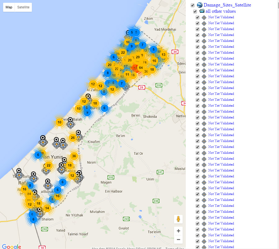 Clustering