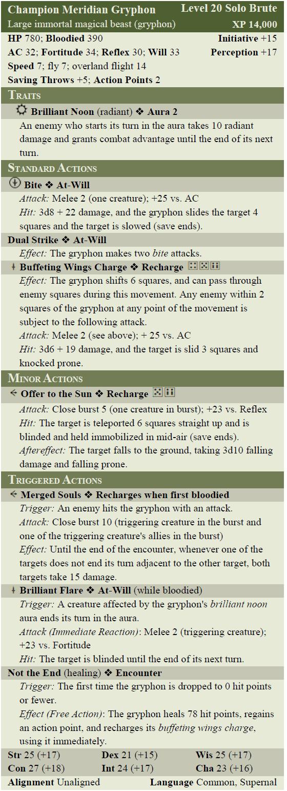 Champion Meridian Gryphon Stats