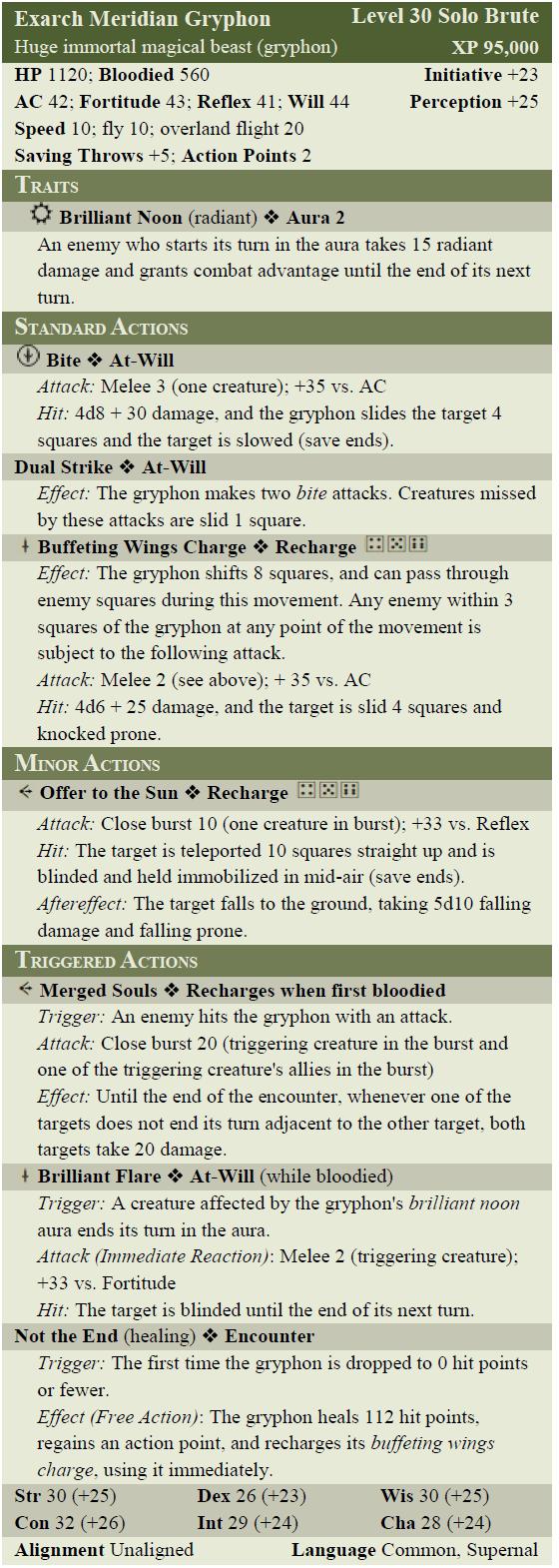 Exarch Meridian Gryphon Stats